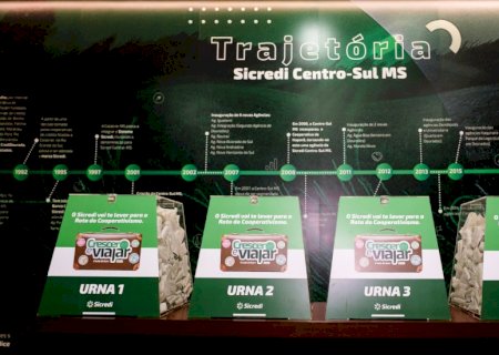 Sicredi Centro-Sul MS/BA sorteia ganhadores da promoção Crescer e Viajar é tudo de bom